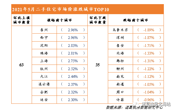 寧晉最新二手信息，探索二手市場(chǎng)的寶藏