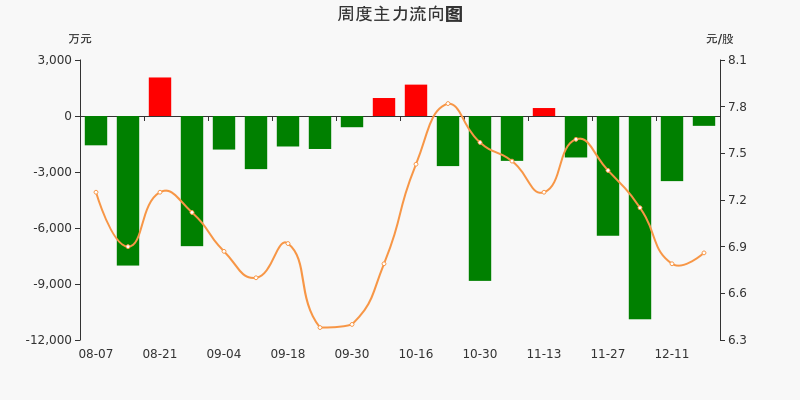 陳希若云_1 第4頁