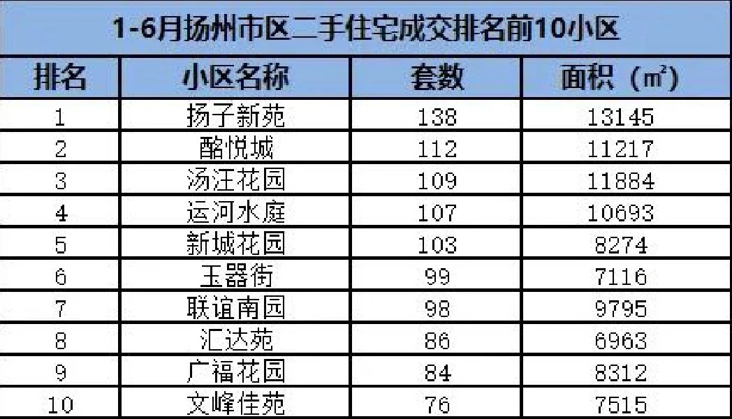 張凱若霖 第4頁(yè)
