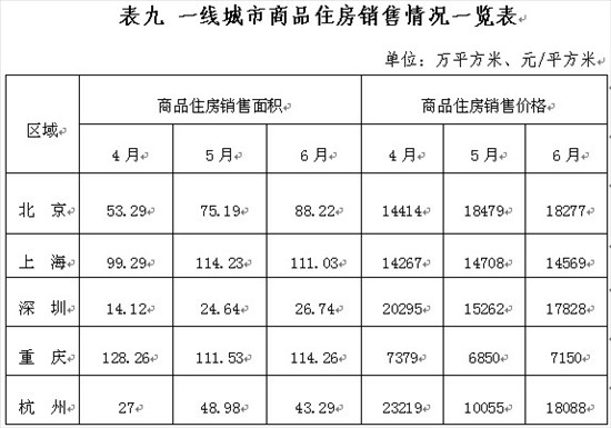 績溪租房網(wǎng)最新消息，解讀市場趨勢，洞悉房源動態(tài)