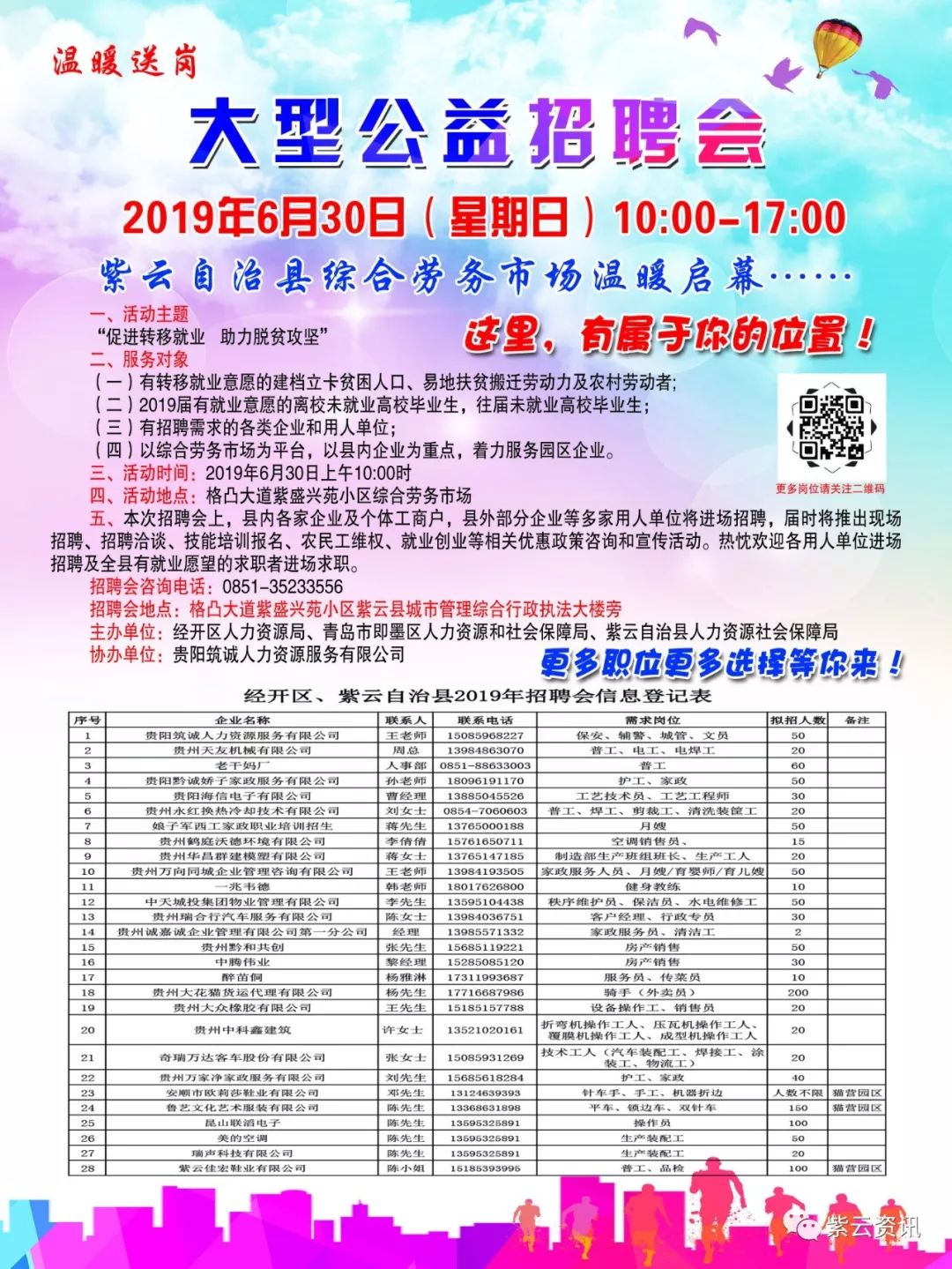舞陽招聘網(wǎng)最新招聘信息匯總，探索職業(yè)發(fā)展的黃金機(jī)會(huì)（關(guān)鍵詞，舞陽招聘網(wǎng)、最新招聘、58）