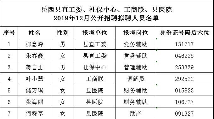 岳西服務員最新招聘，打造卓越服務團隊，共創(chuàng)美好未來