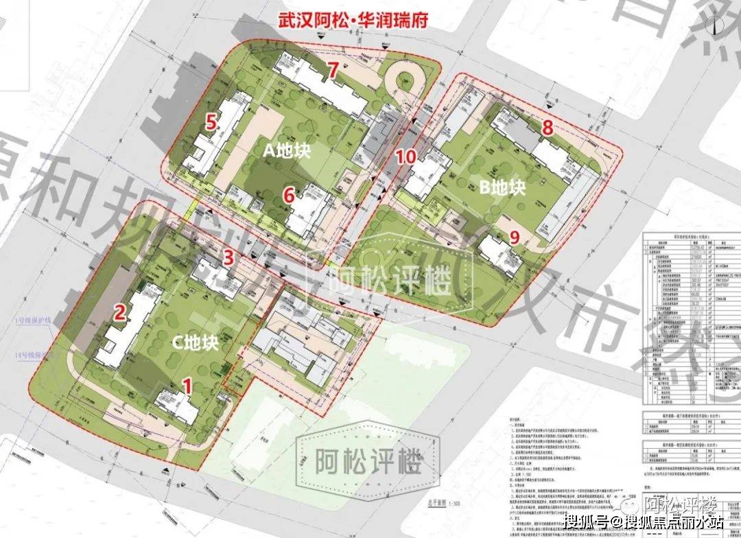 武漢尚璟瑞府最新房價動態(tài)及分析
