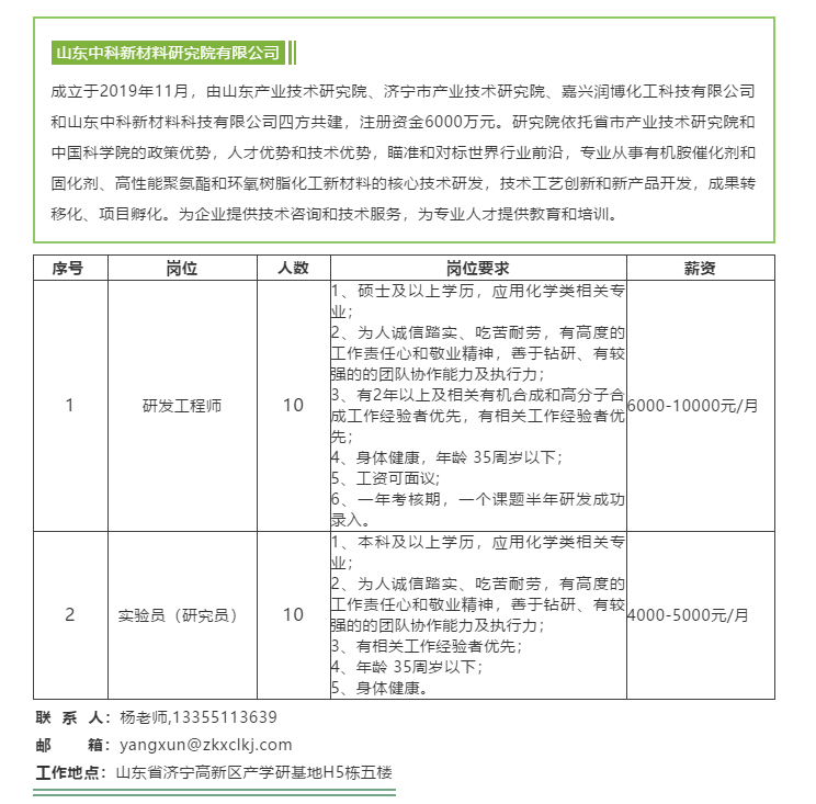 濟(jì)寧市最新招聘信息概覽