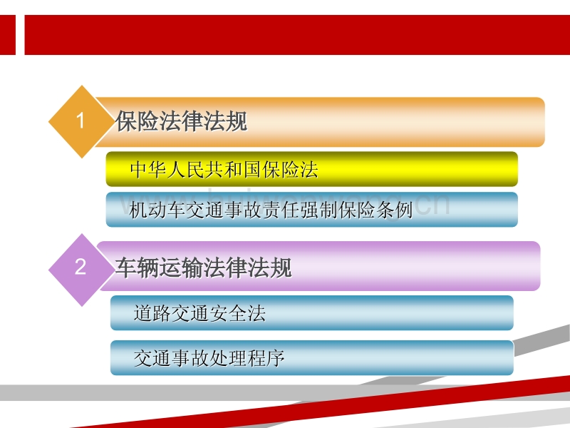 最新機(jī)動(dòng)車保險(xiǎn)條例解讀