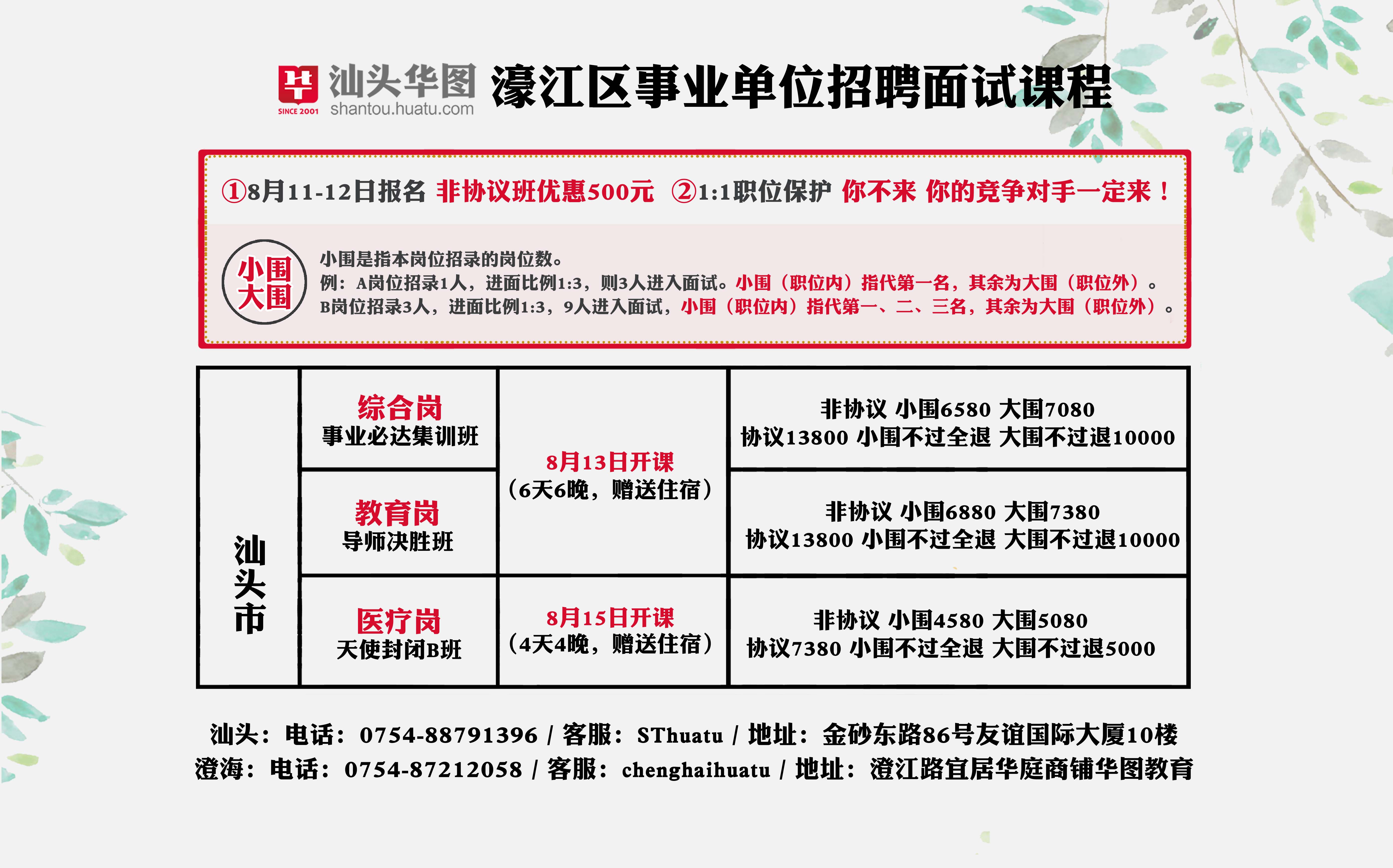 潮安區(qū)招聘網(wǎng)最新招聘動(dòng)態(tài)深度解析