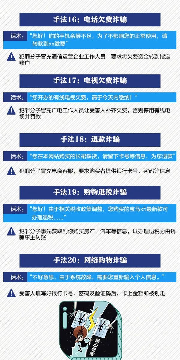 關(guān)鍵詞詐騙最新消息，深度解析與應(yīng)對策略