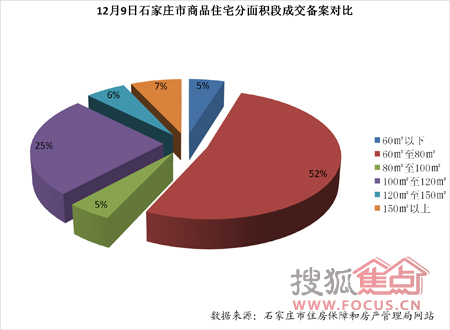 最新石城二手房買賣趨勢(shì)、市場(chǎng)分析與操作指南