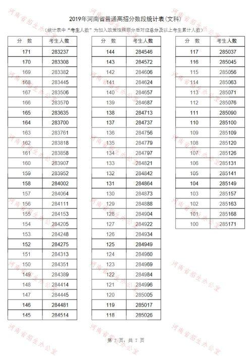 河南高考最新消息，全面解讀XXXX年河南高招政策與動(dòng)態(tài)