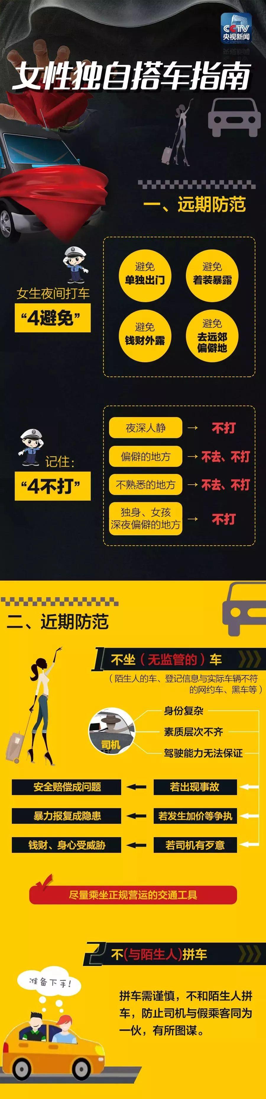 南充網(wǎng)約車最新消息，行業(yè)變革與發(fā)展趨勢