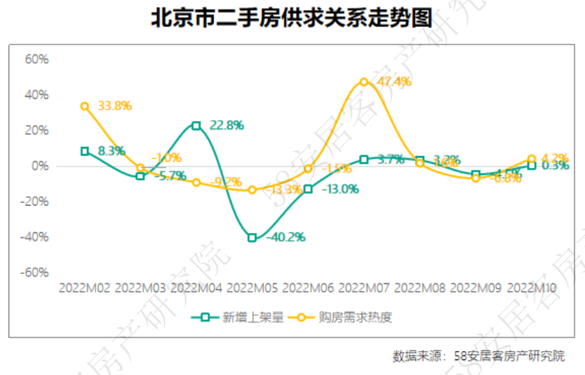 利川最新二手房信息，市場(chǎng)走勢(shì)與購(gòu)房指南