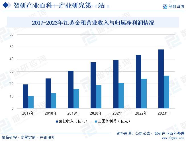 寶雞網(wǎng)約車最新消息，行業(yè)變革與發(fā)展趨勢(shì)