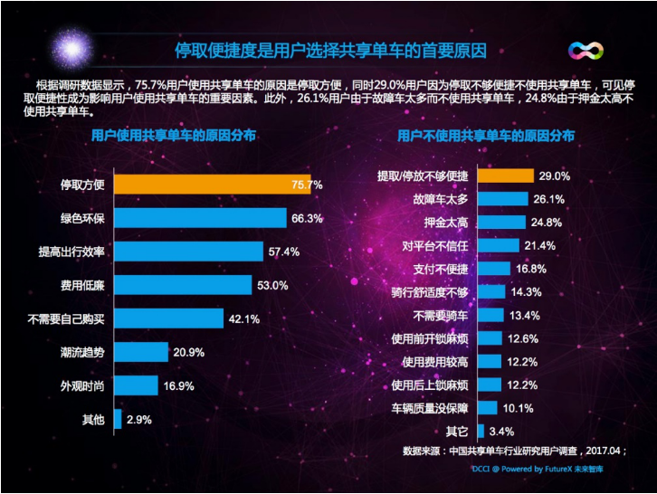 摩拜最新版本5.3，用戶體驗與功能升級的全面解析