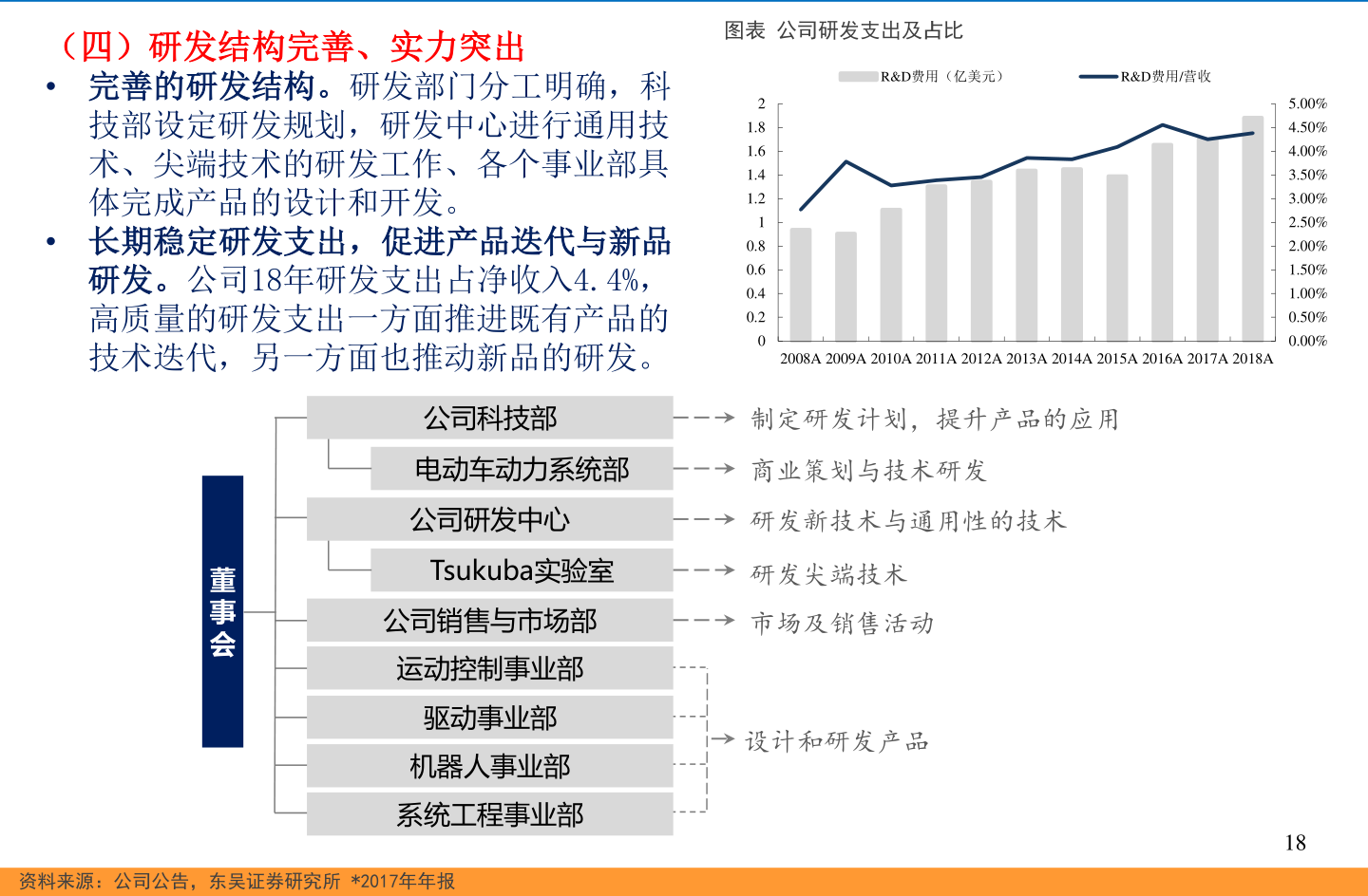 晨鳴紙業(yè)最新消息新聞