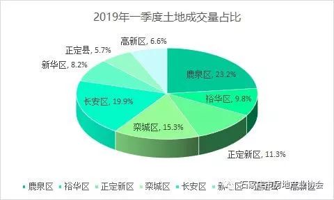 蔚來城房價最新消息，市場走勢與購房指南
