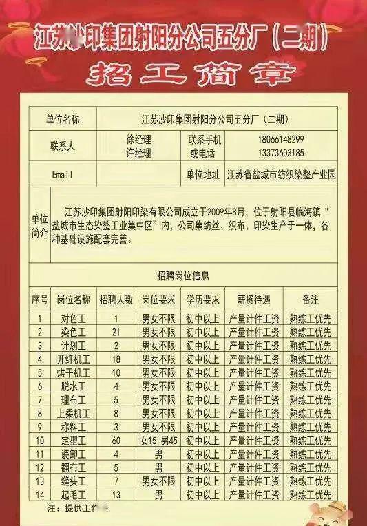 染廠跟單最新招聘信息概覽