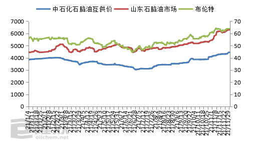 已內(nèi)酰胺價格最新消息，市場走勢、影響因素及未來展望