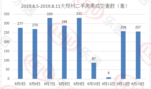 黃驊最新二手房信息，市場(chǎng)走勢(shì)與購房指南