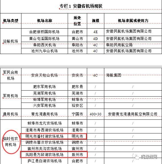 滁州機場建設最新進展報告