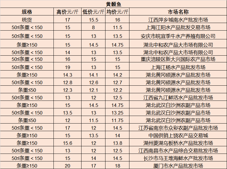 巴中最新二手房市場(chǎng)深度解析