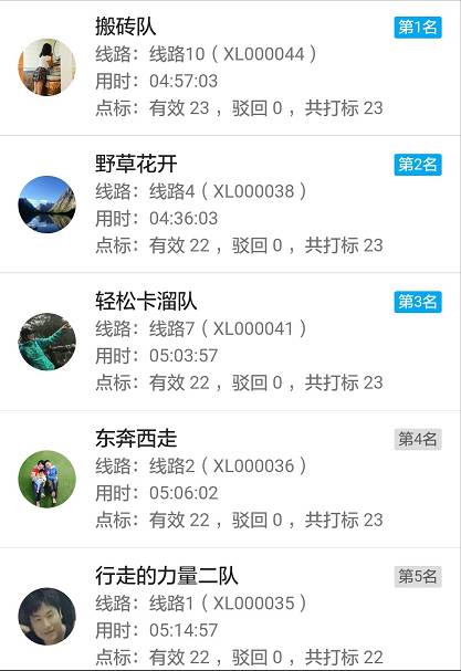 廢柴網(wǎng)最新地址2017，探索與發(fā)現(xiàn)