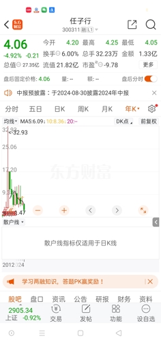 任子行股票最新消息全面解析
