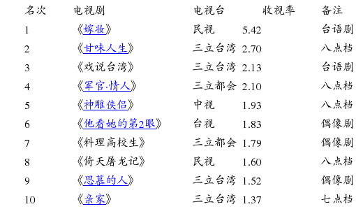 民視最新八點(diǎn)檔，深度解析與獨(dú)特魅力