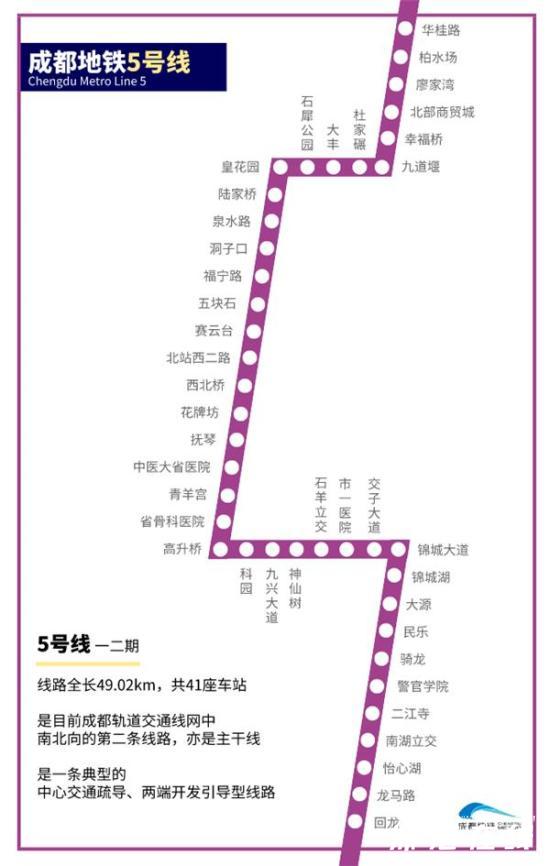 成都地鐵5號線最新站名及其影響