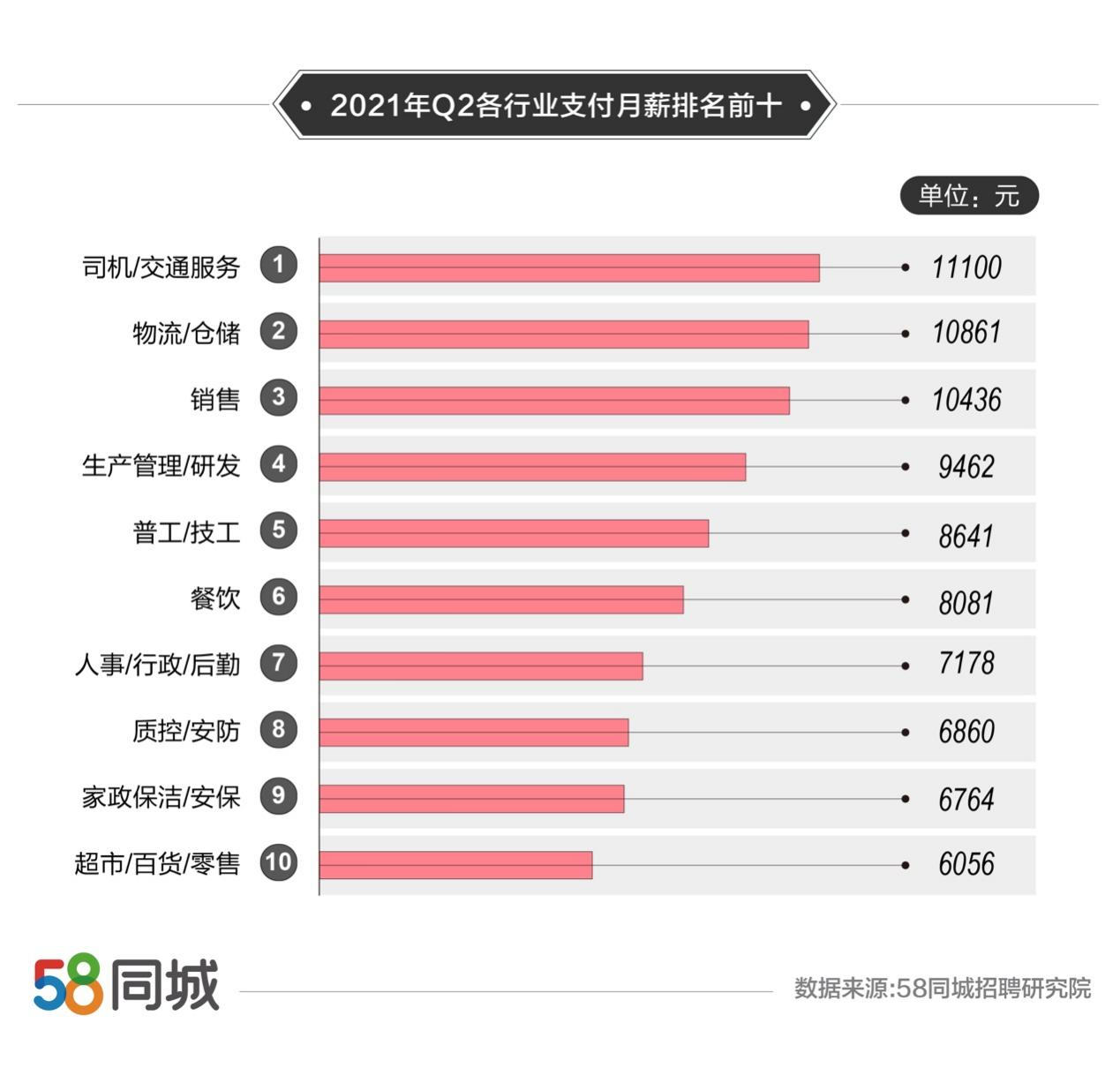 高密人才網(wǎng)最新招聘信息概覽