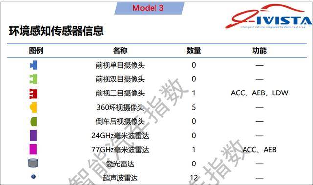 楊思若宸_1 第3頁