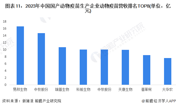 泰州網(wǎng)約車最新消息，行業(yè)變革與發(fā)展趨勢