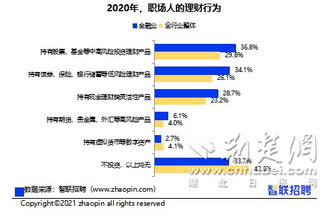 吳思若涵 第2頁