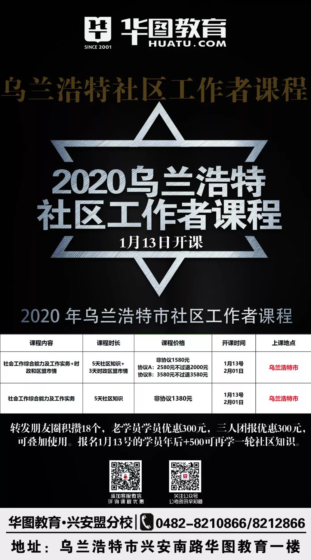 最新烏蘭浩特招聘信息概覽