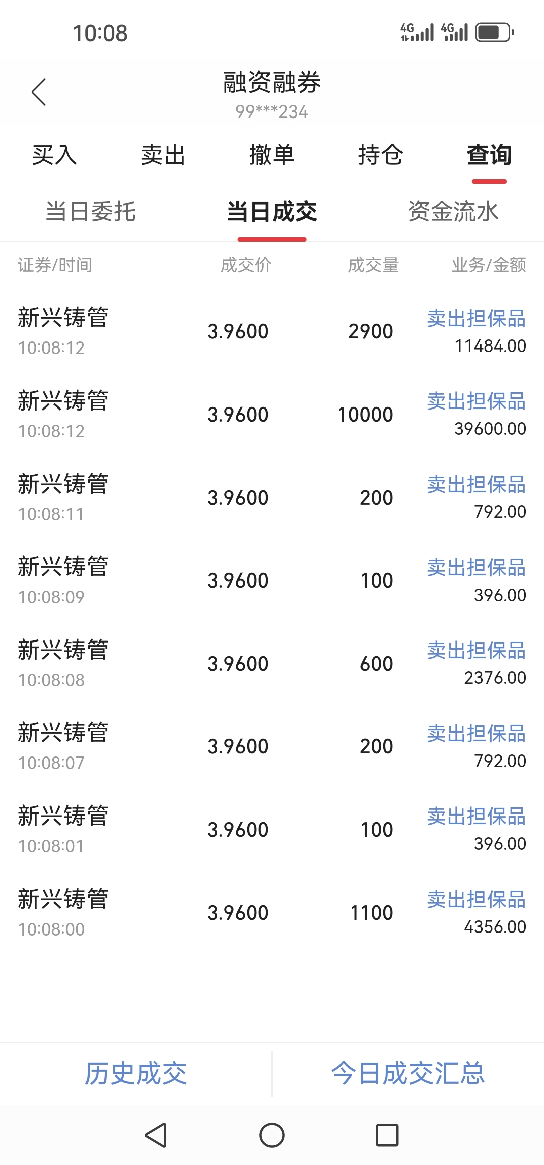 新興鑄管最新目標價分析與展望