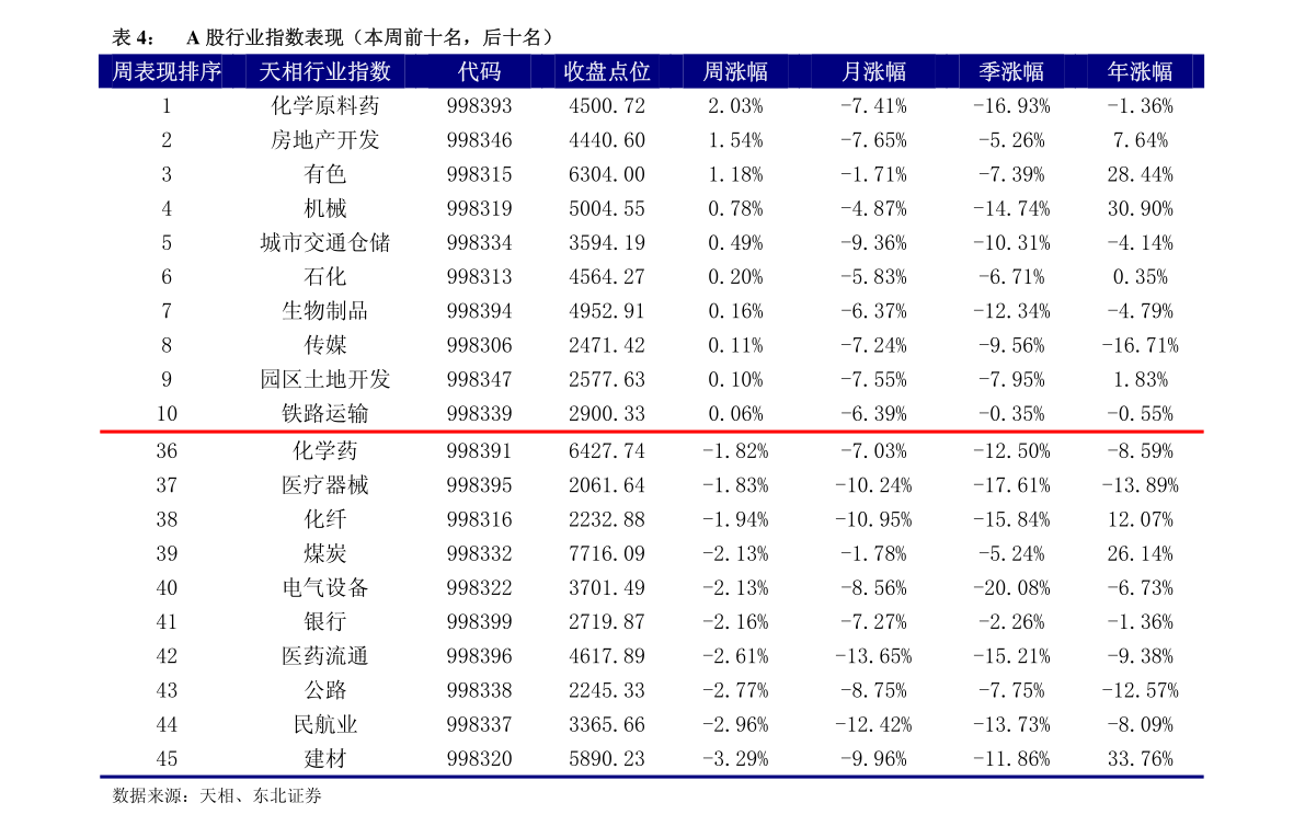關(guān)于股票600221的最新消息深度分析