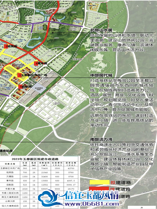 漯河北部最新道路規(guī)劃，塑造未來城市的交通藍(lán)圖