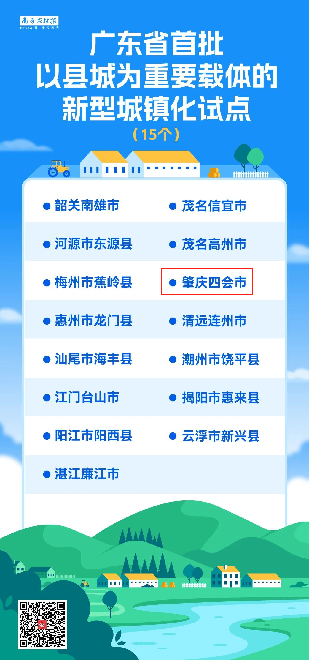 四會(huì)城區(qū)最新招聘信息概覽