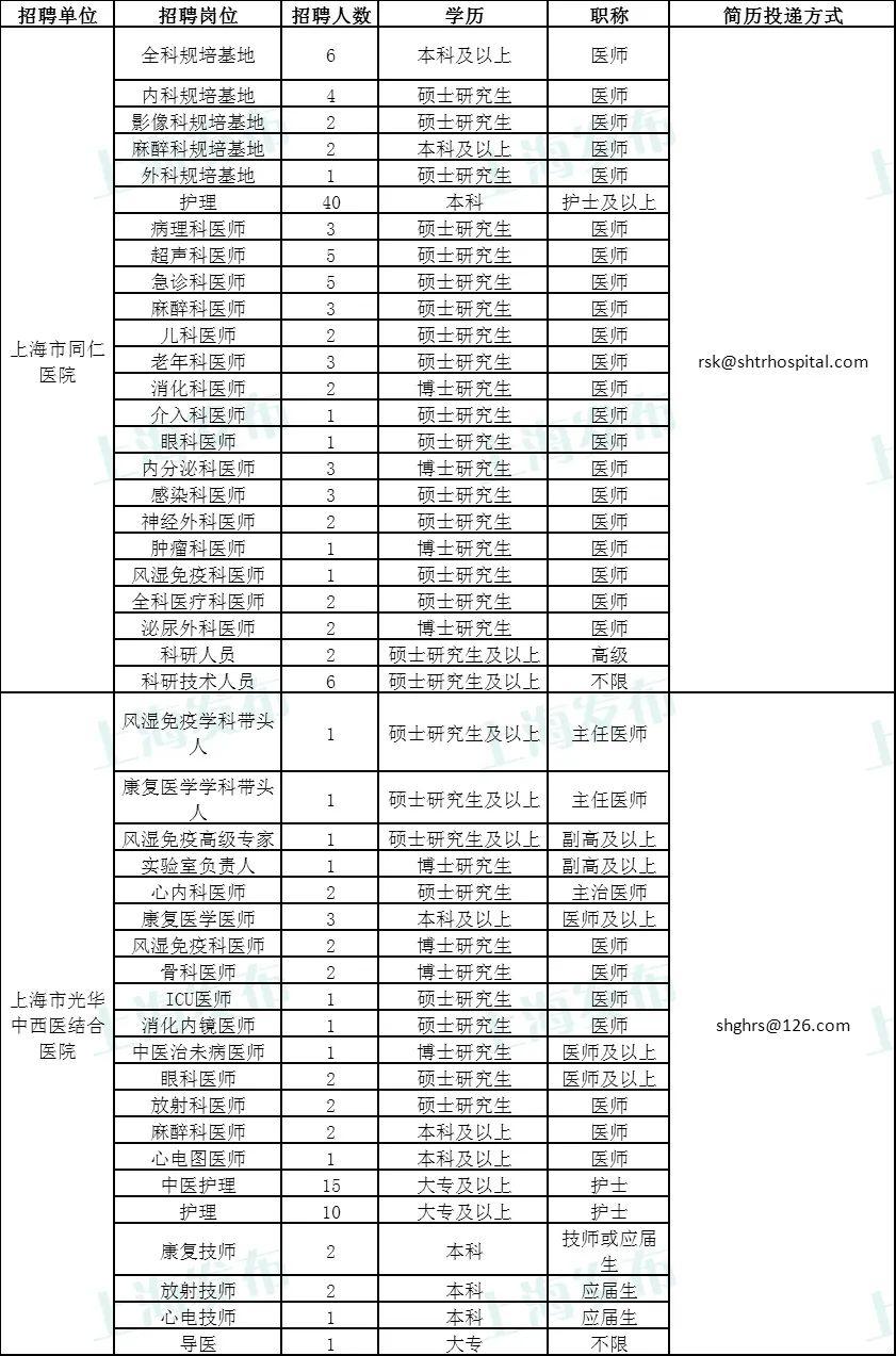 四川長(zhǎng)寧最新招聘信息概覽