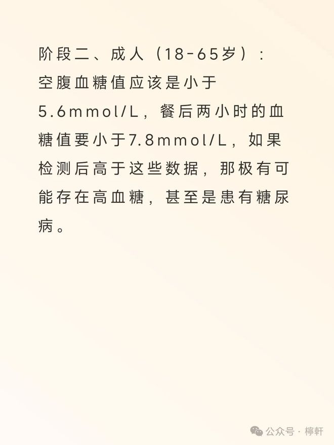血糖正常值最新標(biāo)準(zhǔn)圖及其重要性