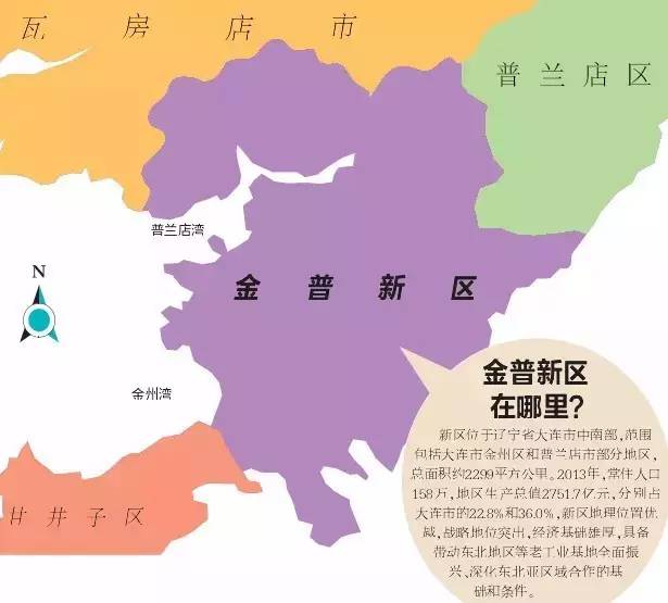 金普新區(qū)動遷最新消息全面解讀