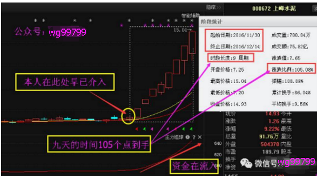 渤海輪渡股票最新消息全面解析