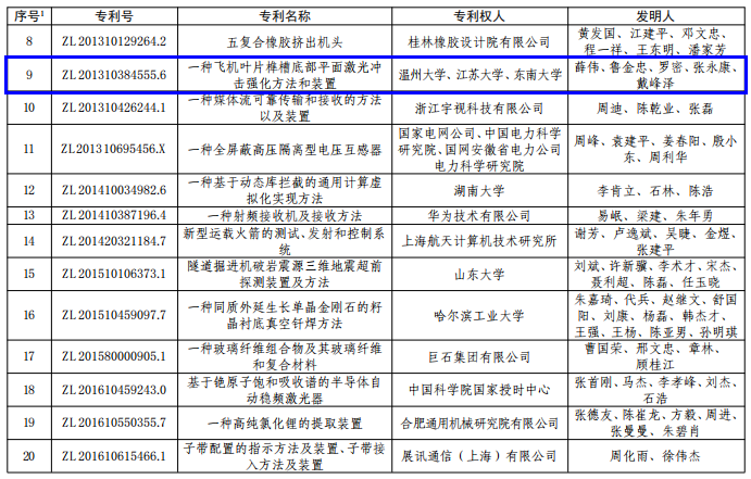 徐州賈汪倉管最新招工信息及其相關分析