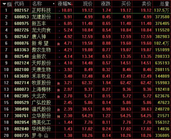 奧馬電器股票最新消息全面解析