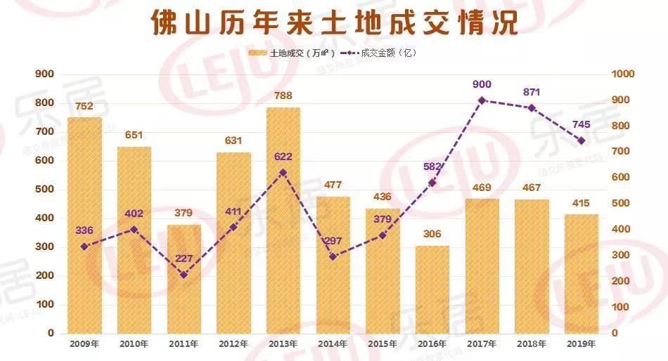 黃清皓軒 第3頁