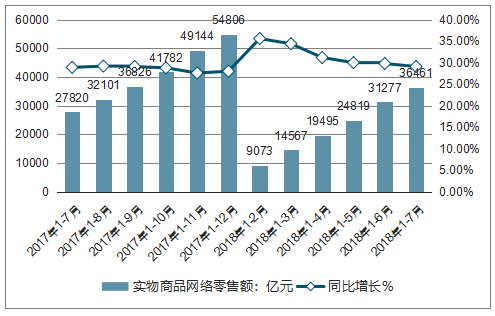 五河縣房價最新公布，趨勢、影響因素及前景展望