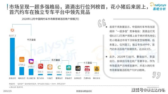 舟山網(wǎng)約車最新消息，行業(yè)變革與發(fā)展趨勢