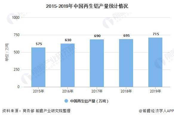 文山門面出租最新消息，市場(chǎng)趨勢(shì)與機(jī)遇分析