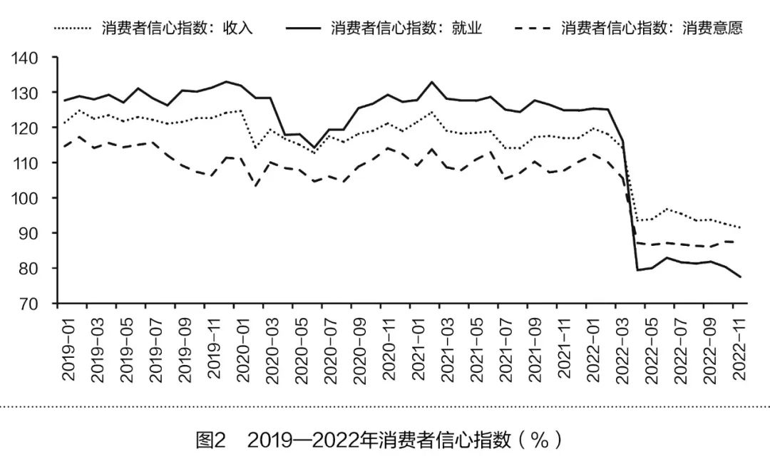 海南樂(lè)東房?jī)r(jià)最新消息，趨勢(shì)、影響因素與前景展望