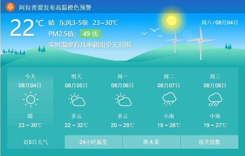 烏蘭浩特最新天氣預(yù)報(bào)