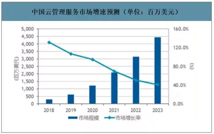 紅寶麗收購(gòu)最新消息，企業(yè)戰(zhàn)略布局的新篇章